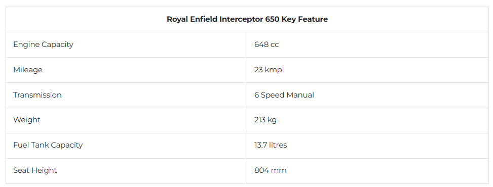 royal-enfield-interceptor-650-features.png