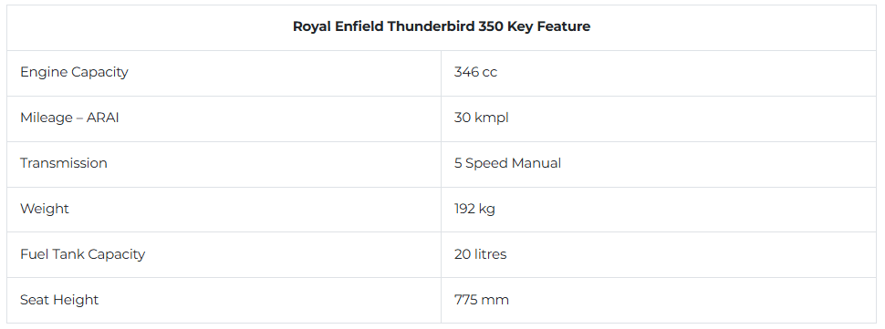 royal-enfield-thundebird-350-features.png