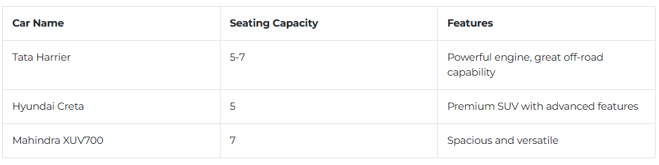 suv-cars-list.png