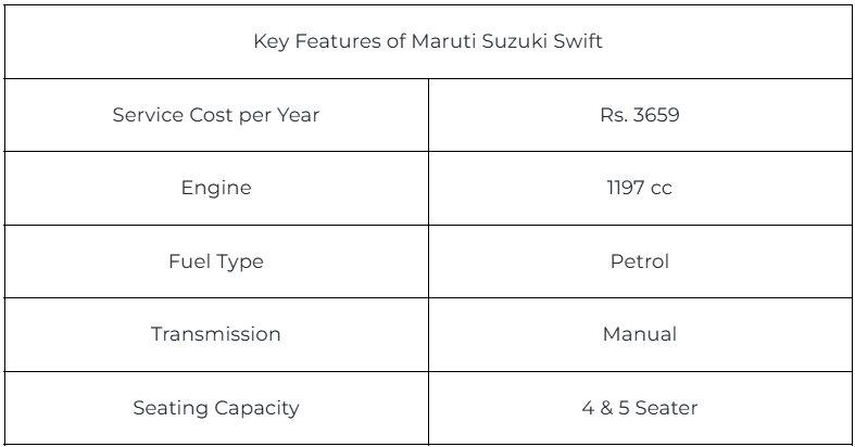 swift.png