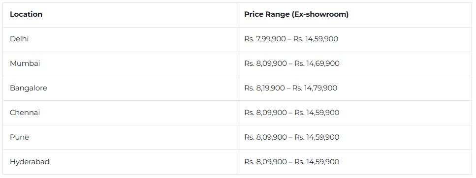 tata-nexon-price-list.png