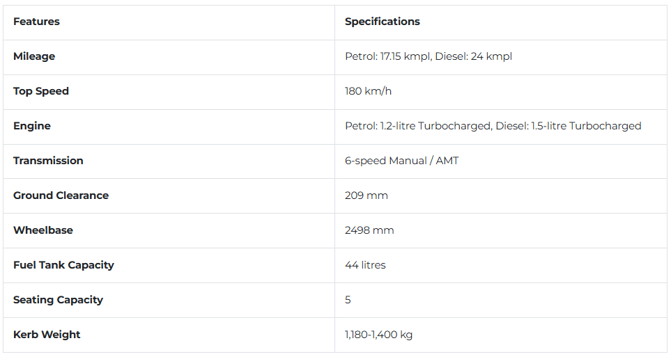 tata-nexon-tech-spec.png