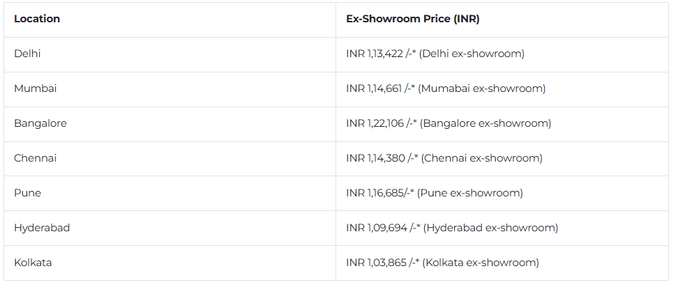 tvs-iqube-price-list.png