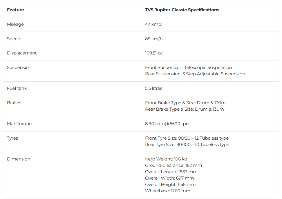 tvs-jupiter-classic-spec.png