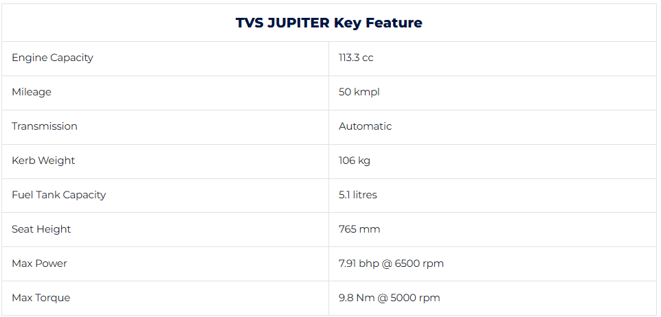 tvs-jupiter-key-features.png