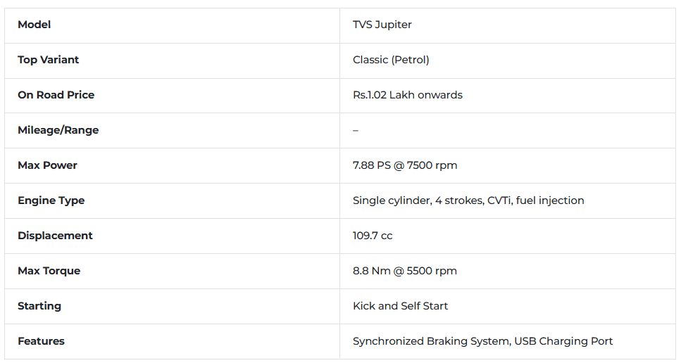 tvs-jupiter-price.png