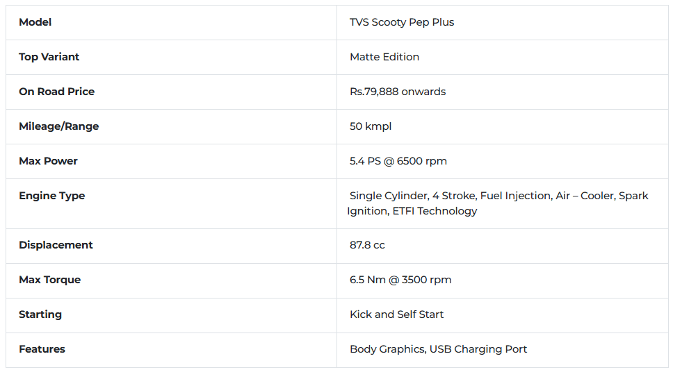 tvs-scooty-pep-plus-price.png