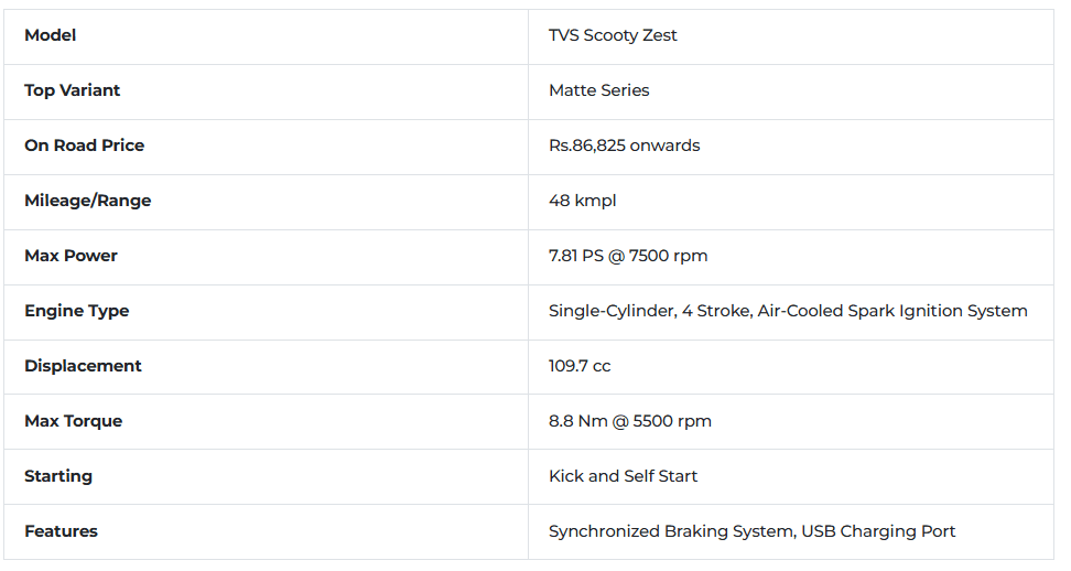 tvs-scooty-zest-price.png