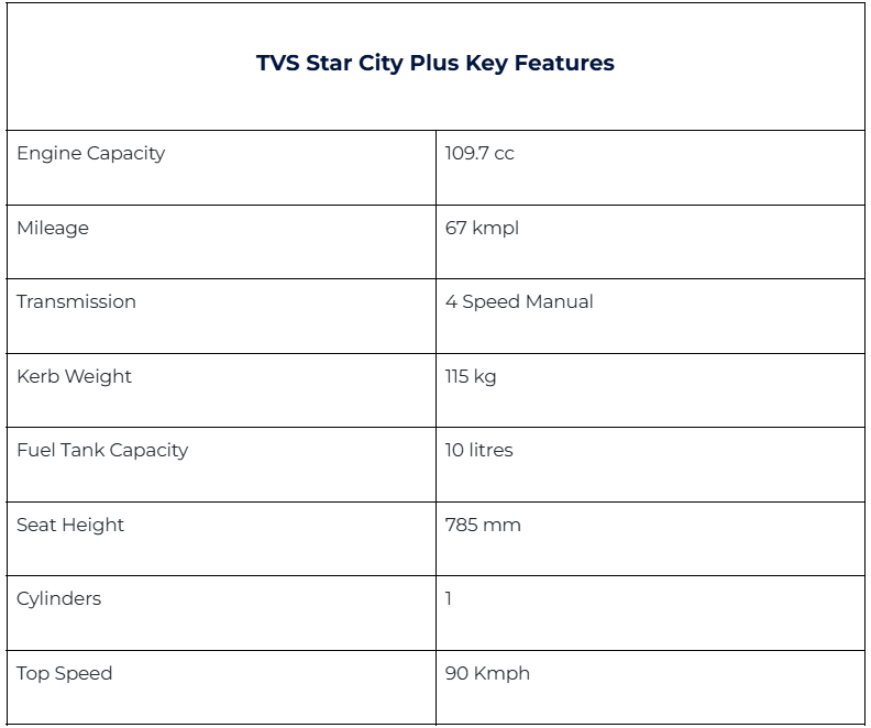 tvsstarcity-plus-features.png
