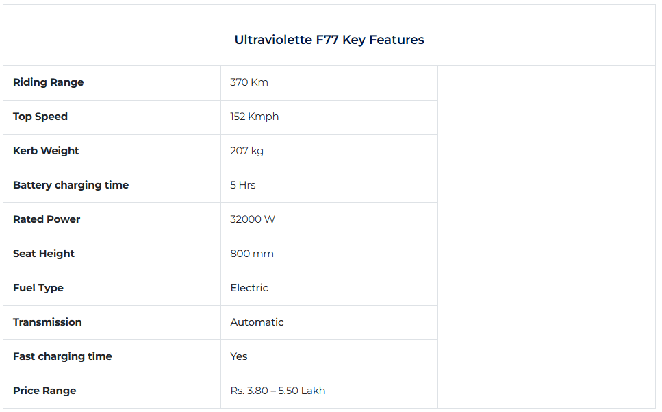 ultraviolette-f77-key-features.png