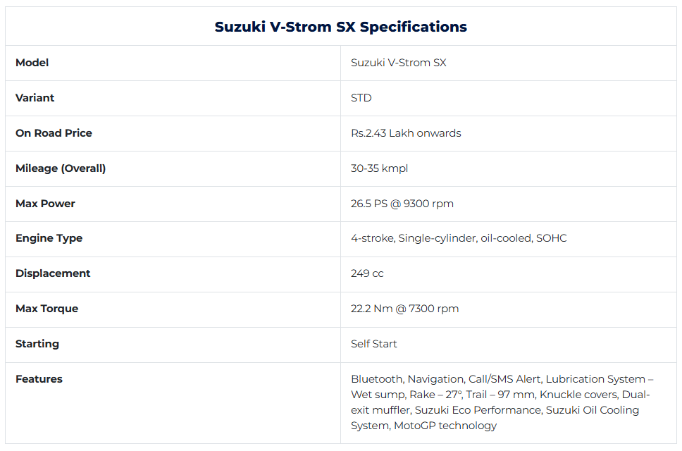 v-storm-spec.png