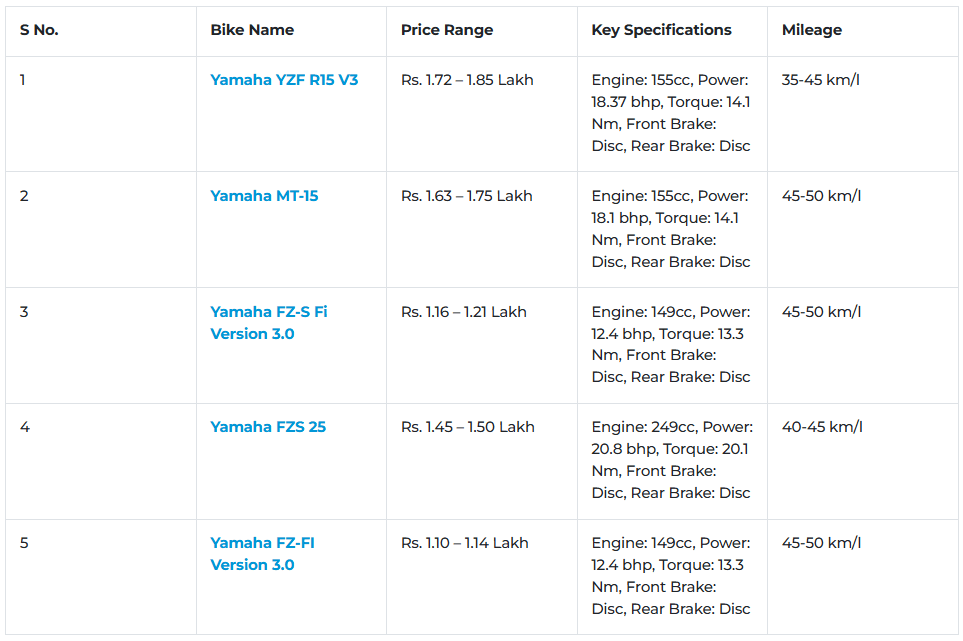 yamaha-key-spec.png
